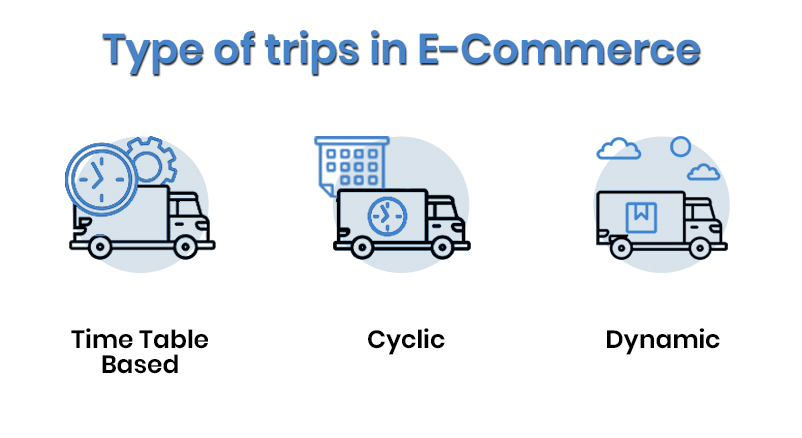 Mastering E-commerce Logistics: Overcoming Multi-Leg Delivery Challenges with AI